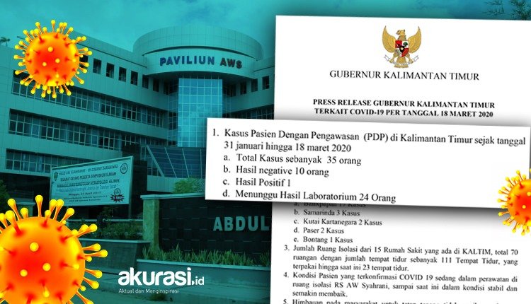 positif corona kaltim