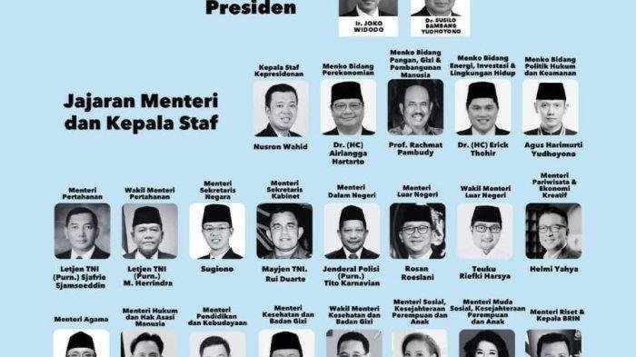 Kabinet Merah Putih: 53 Nama Menteri Baru di Pemerintahan Prabowo-Gibran
